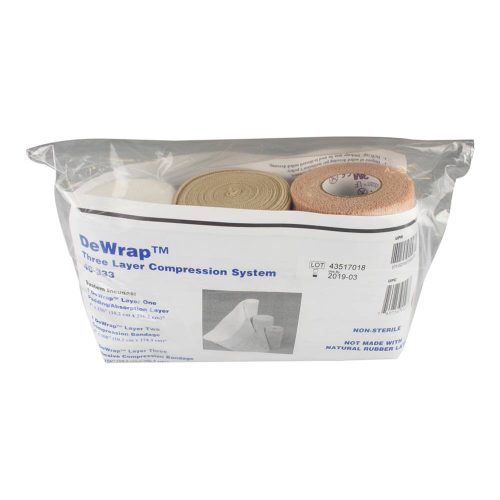 DeWrap Three-Layer Compression System