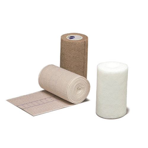 ThreePress Multi-Layer Compression Bandaging System