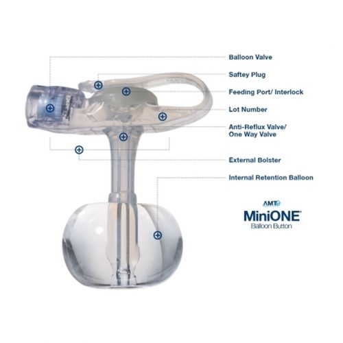 MiniONE Low Profle Balloon Button